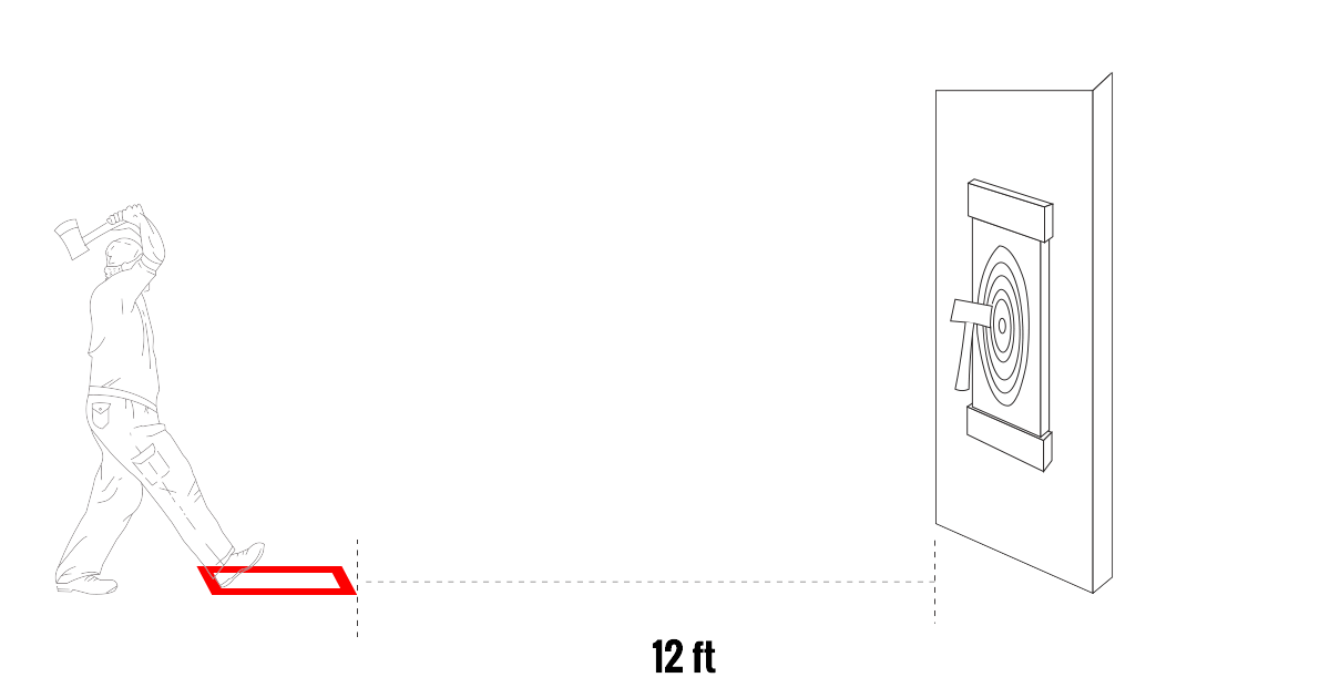Axe Throwing Distance